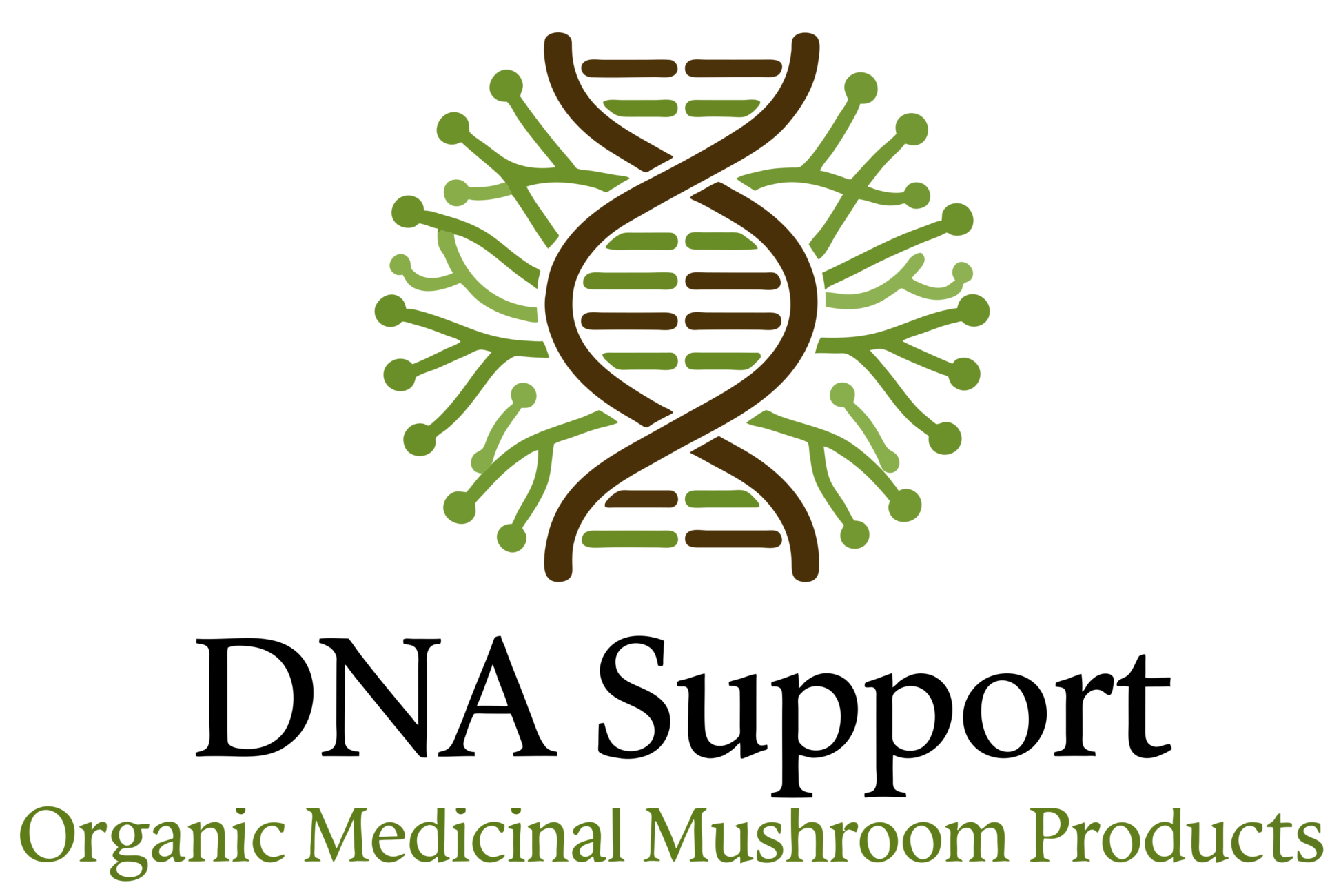 DNASupport.co